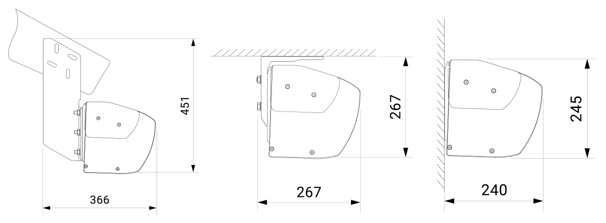 Korsika